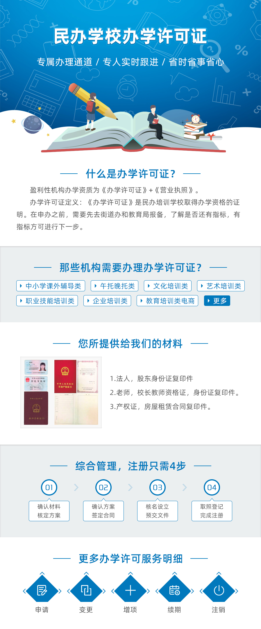 民办学校办学许可证-2.jpg