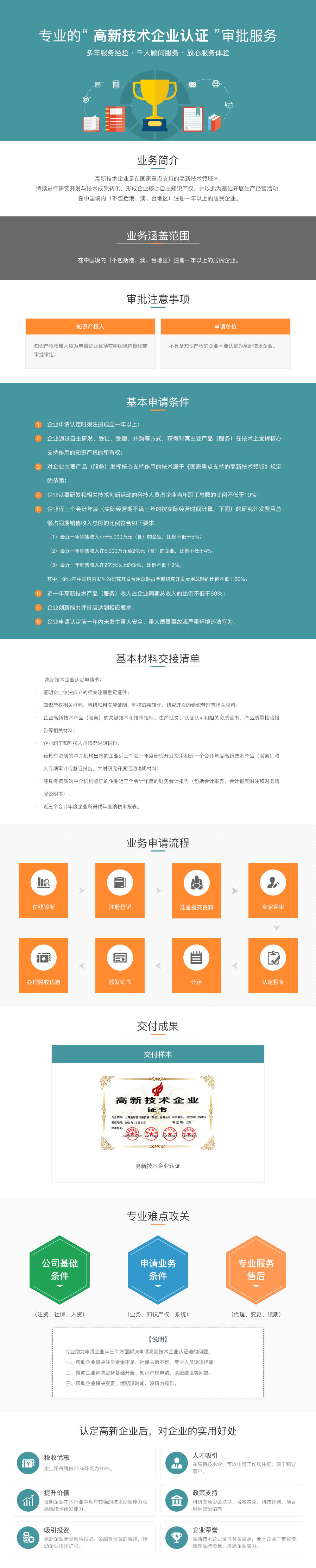 高企认证-2.jpg