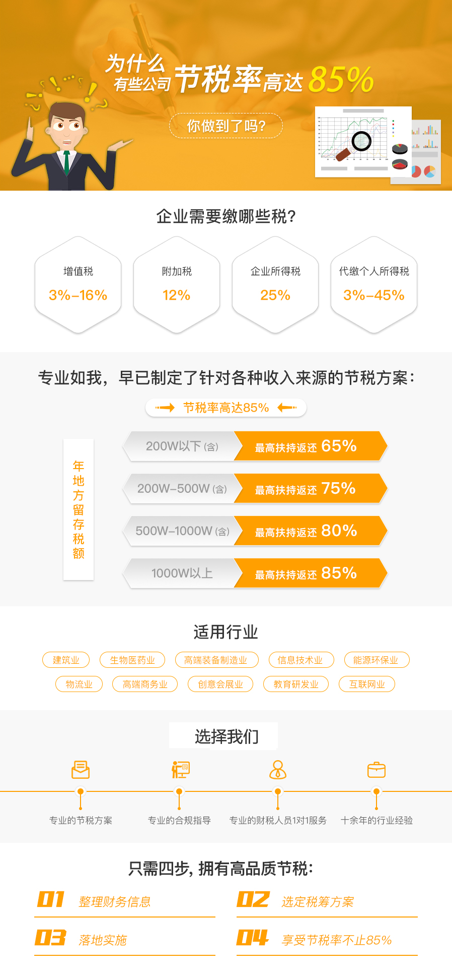 企业节税包-2.png